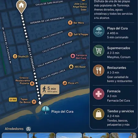 Rent 5 Min From Playa Del Cura *